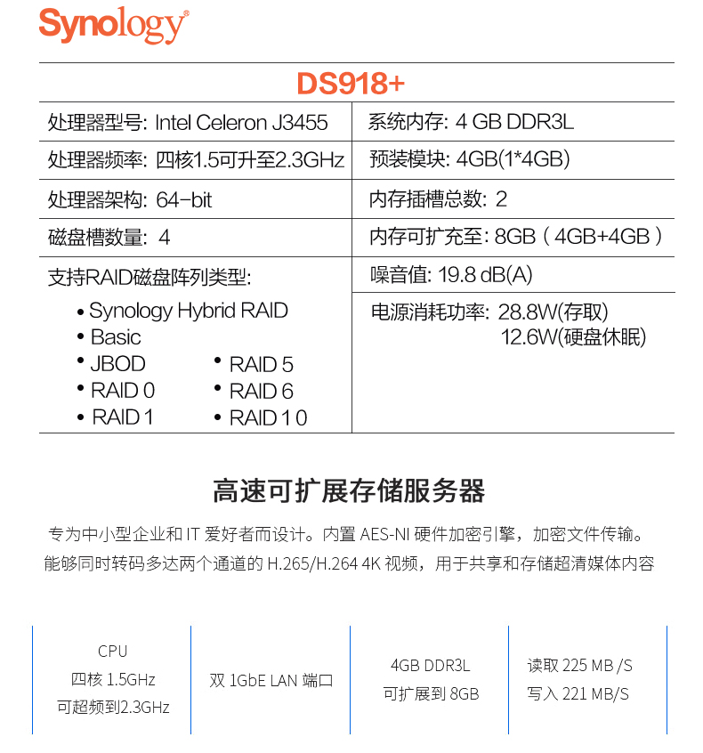 DS918+ W(wng)j惦 űP ݷ